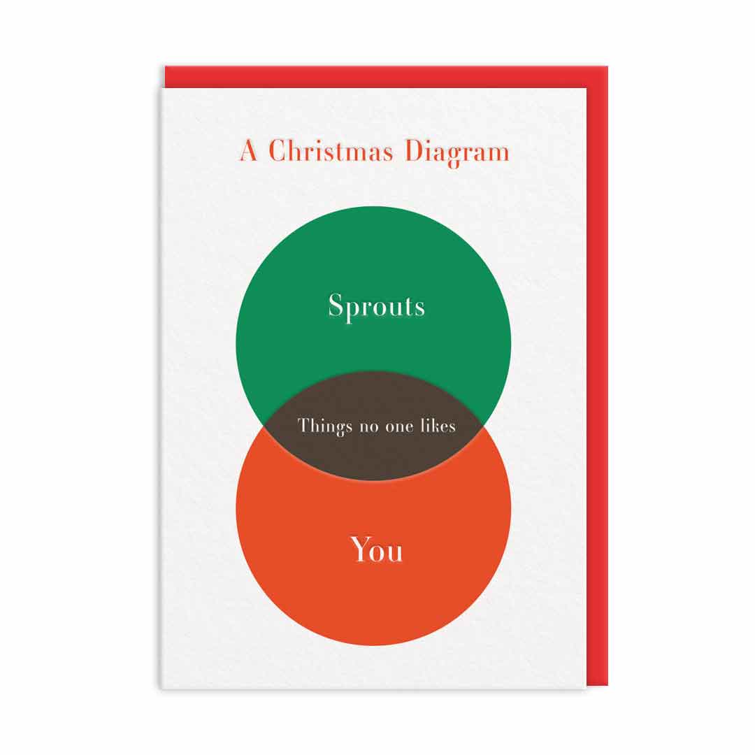 Sprouts Diagram Christmas Card