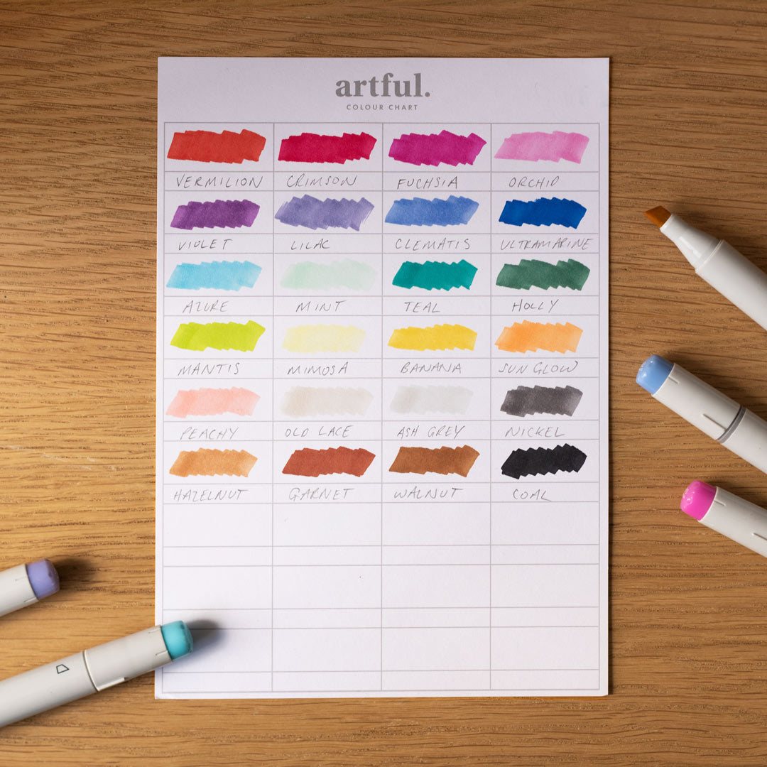 Artful: Art School in a Box - Colouring Pencil Edition