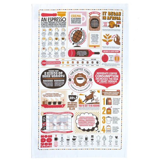 The Coffee Tea Towel